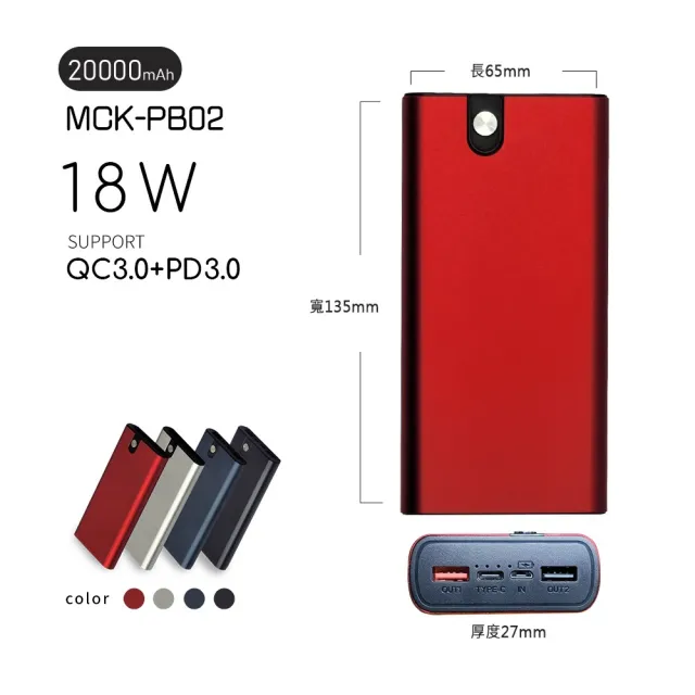 【MIT電霸】PD+USB 18W 鋁合金 20000快充行動電源(台灣製造)