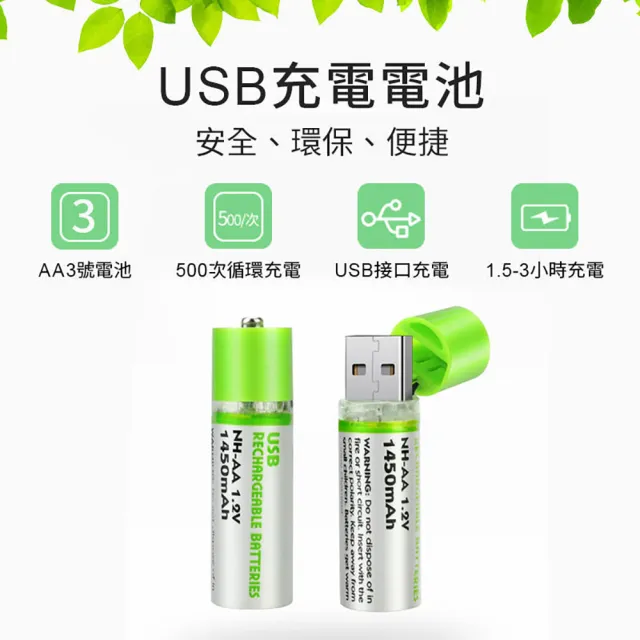 【Jo Go Wu】USB環保充電電池4入組(3號電池/AA電池/1450mAh)