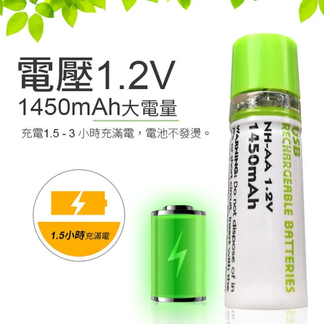 【Jo Go Wu】USB環保充電電池4入組(3號電池/AA電池/1450mAh)