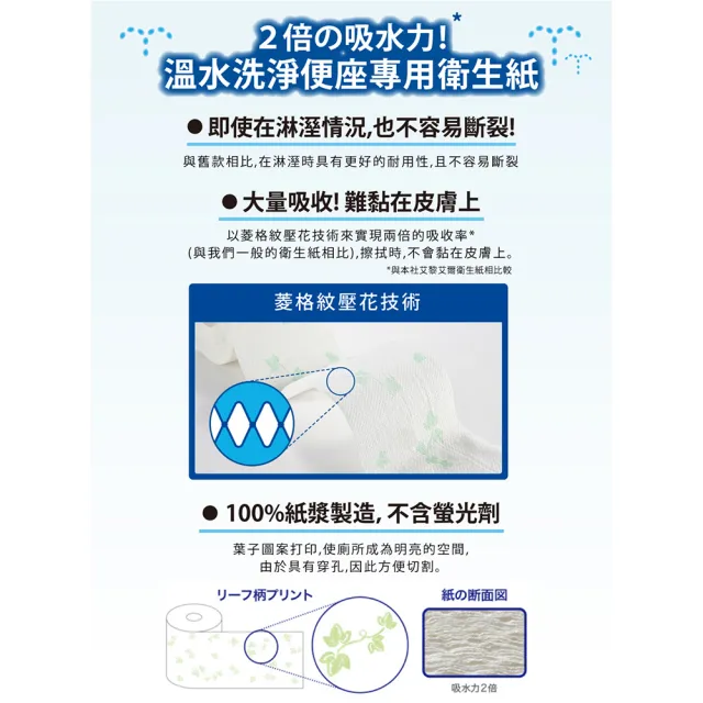 【日本大王】elleair溫水洗淨便座專用衛生紙12捲入(捲筒衛生紙 花香3串組)