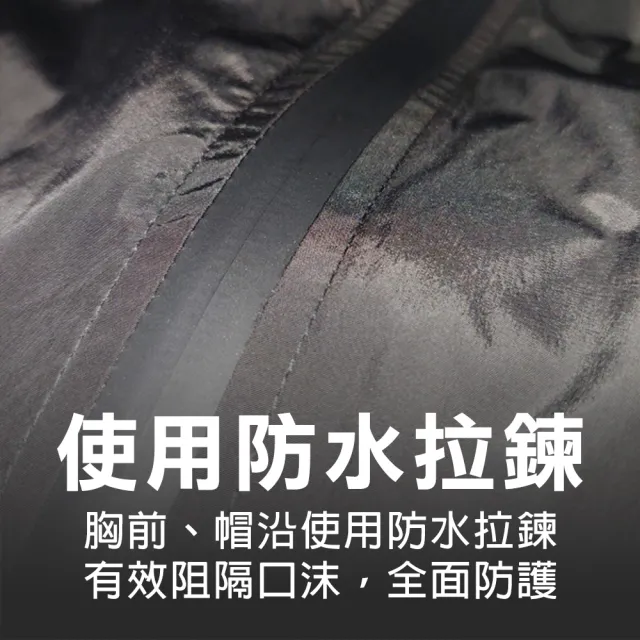 【MsMore】全家大人小孩飛行旅遊通勤隔離防水拉鍊防疫大面罩可拆防護外套#109906現貨+預購(2色)