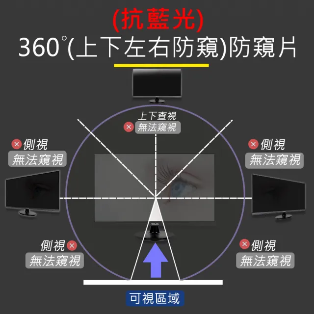 【Ezstick】ACER TravelMate TMX514-51 筆電用 防藍光 防眩光 360° 防窺片(上下左右防窺)