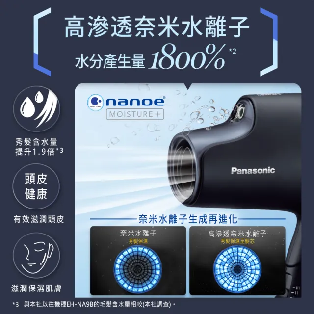 Panasonic 國際牌 高滲透水離子吹風機(EH-NA0G-P柔光粉)