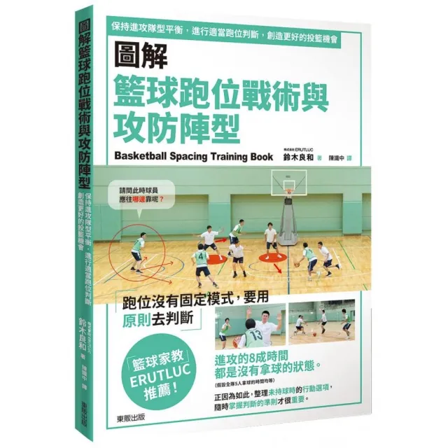 圖解籃球跑位戰術與攻防陣型：保持進攻隊型平衡，進行適當跑位判斷，創造更好的投籃機會