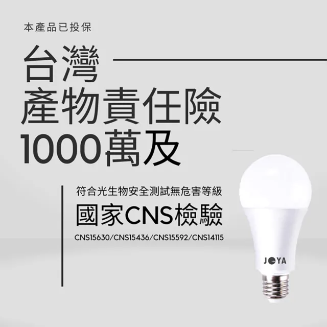 【JOYA LED】台灣製造 13W LED燈泡 6入裝(CNS認證 無藍光 高光效 超省電)