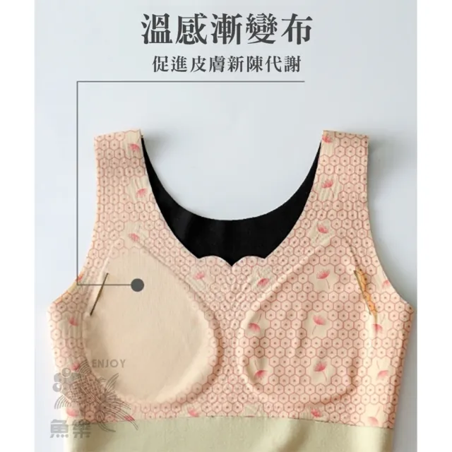 【魚樂】珍珠絨加厚保暖背心-3206-1件(六色L-2XL可挑)