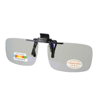 【Docomo】（買一送一） 新一代頂級夾式偏光抗藍光眼鏡   抗UV400   頂級Polarized偏光鏡片  多功能設計
