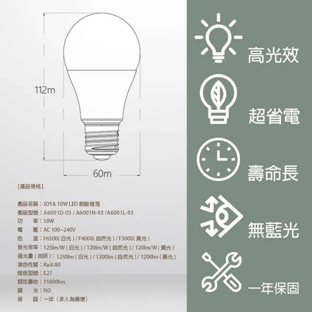 【JOYA LED】台灣製造 10W LED燈泡 6入裝(CNS認證 無藍光 高光效 超省電)