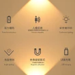 【青禾坊】感應式背景牆氣氛燈-2入(USB/洗牆燈/感應燈/情境燈)