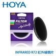 【HOYA】INFRARED 72mm R72 紅外線鏡片