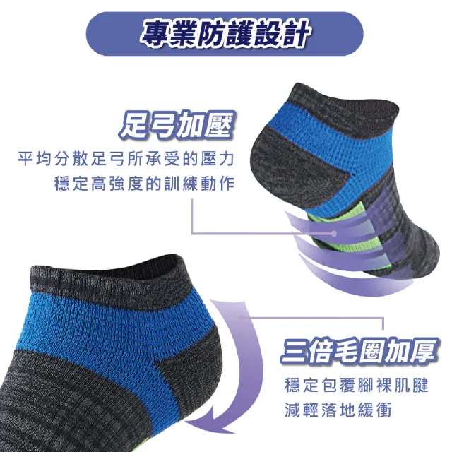 【S.Motus】MIT 6雙 足弓減壓運動除臭襪(台灣製 除臭襪 運動襪 機能襪 氣墊襪 籃球襪 襪子 男襪女襪)