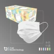 【JUQI鉅淇】醫療平面口罩-兒童(每盒50片  多色任選  台灣製造品質保證)