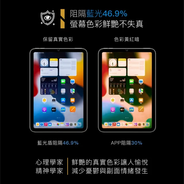 【藍光盾】iPad mini 4/5 7.9吋 抗藍光高透螢幕玻璃保護貼(抗藍光高透)
