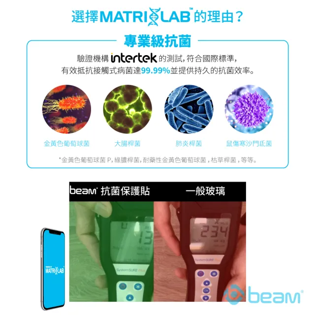 【BEAM】iPad Air 4 /5 10.9 抗病菌+抗眩光螢幕保護貼(超值2入裝)