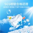 【翊承】怡淨  香氛洗衣凝膠球50顆入(SGS認證)
