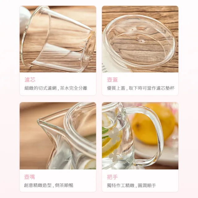 【RELEA 物生物】買1送1_500ml小花耐熱玻璃品茗泡茶壺(附濾茶器)