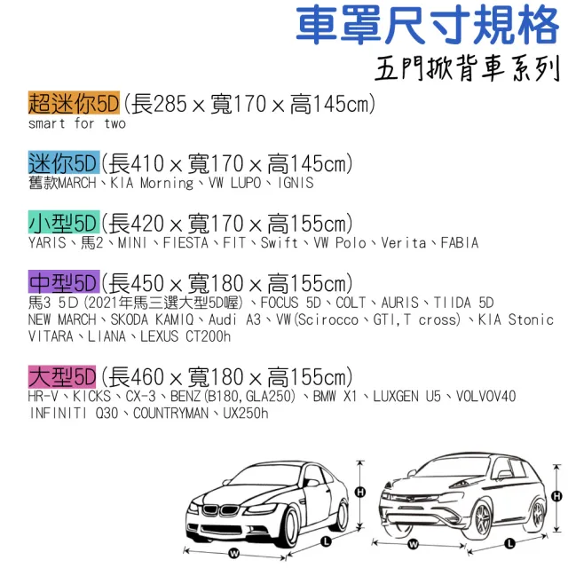 【TBCC五門掀背車系列】加厚PEVA鋁膜汽車車罩(多種規格選擇/側開拉鍊/加厚絨毛/防塵/防雨/防曬)