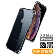 iPhoneXSMax 6.5吋 高清透明玻璃鋼化膜手機保護貼(XSMax保護貼)