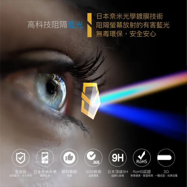 【藍光盾】OPPO A5 6.5吋 抗藍光高透螢幕玻璃保護貼(抗藍光高透)