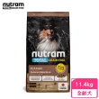 【Nutram 紐頓】T23無穀火雞+雞肉潔牙全齡犬 11.4kg/25lb(狗糧、狗飼料、無穀犬糧)