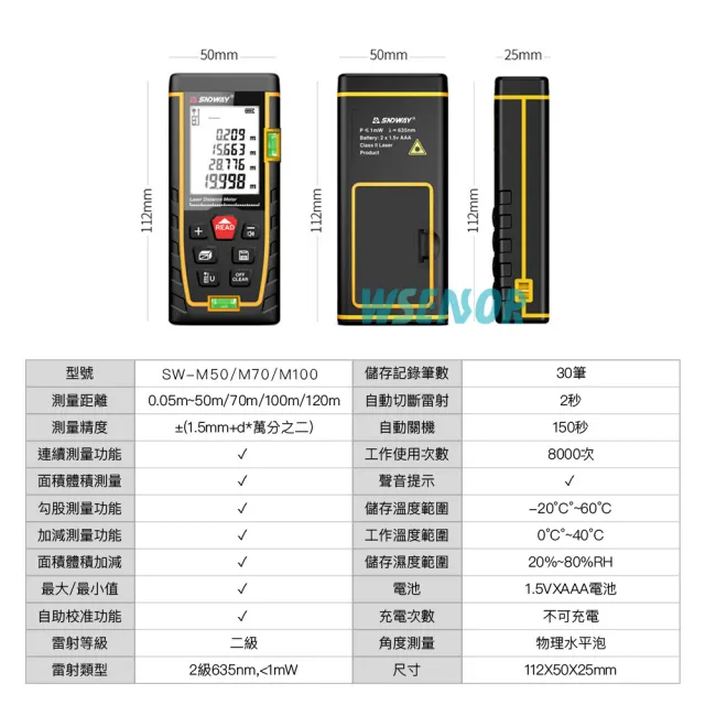 【WSensor】高精度電子雷射測距儀 50米(SW-M50/SNDWAY)