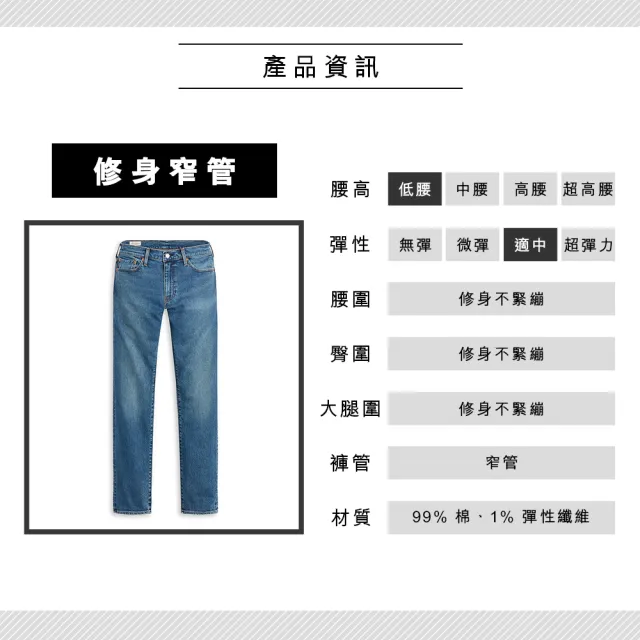 【LEVIS 官方旗艦】男款 511低腰修身窄管牛仔褲/精工中藍染水洗/赤耳/彈性布料 人氣新品 04511-5239