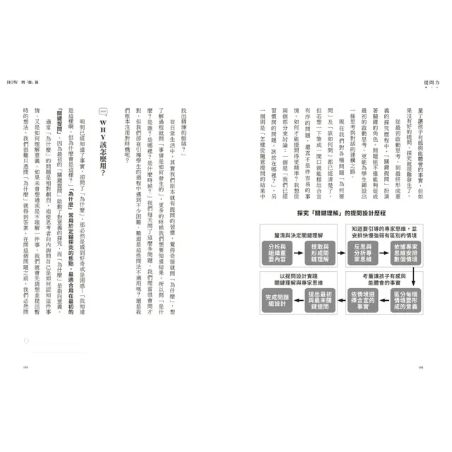 提問力：啟動探究思考的關鍵