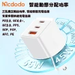 【麥多多 Mcdodo】極致白 GaN 65W 氮化鎵充電器(Type C/USB 三孔PD快充)