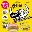 【MDARYN 喵樂】貓罐肉食控系列 80克x24入/主食(貓罐頭 成貓 全齡貓)