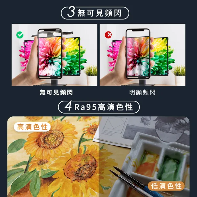 【MIDEA 美的】智能護眼螢幕掛燈(MD-4.5TW)