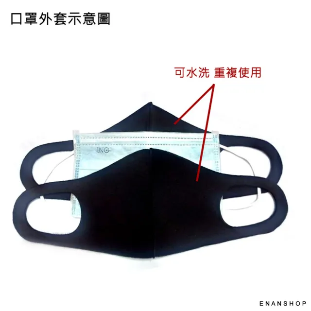 【ENANSHOP 惡南宅急店】防塵口罩5入組 口罩外套 機車口罩 防霾口罩 口罩日韓熱賣 可水洗-0128H