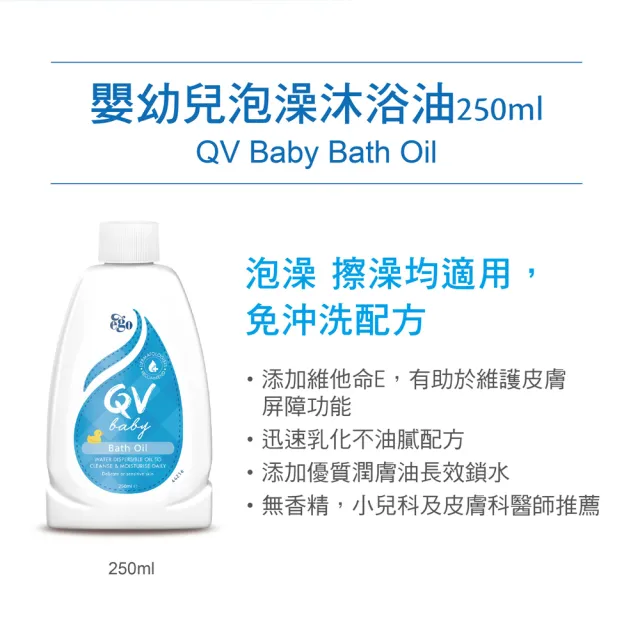 即期品【ego 意高】QV嬰幼兒泡澡沐浴油250ml