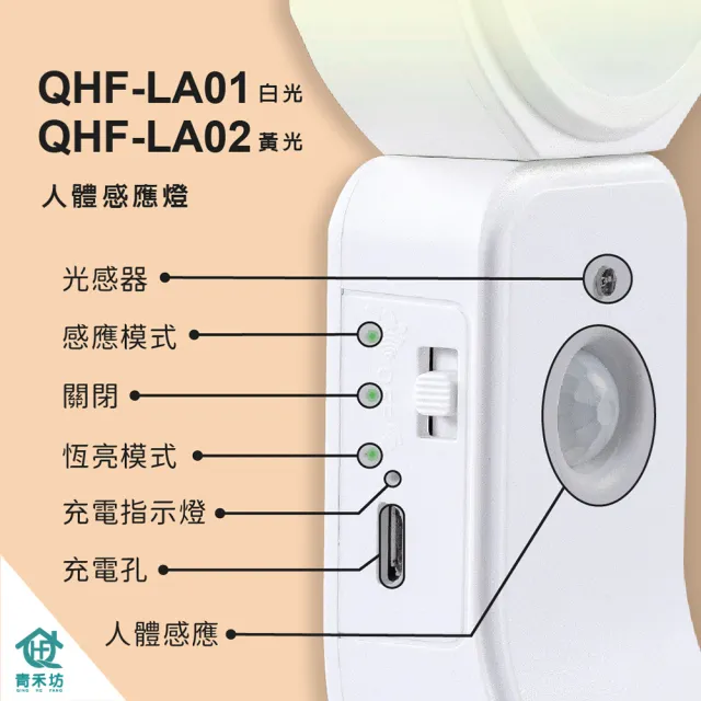 【青禾坊】人體感應小夜燈-2入(感應燈/小夜燈/360度可旋轉/可充電)