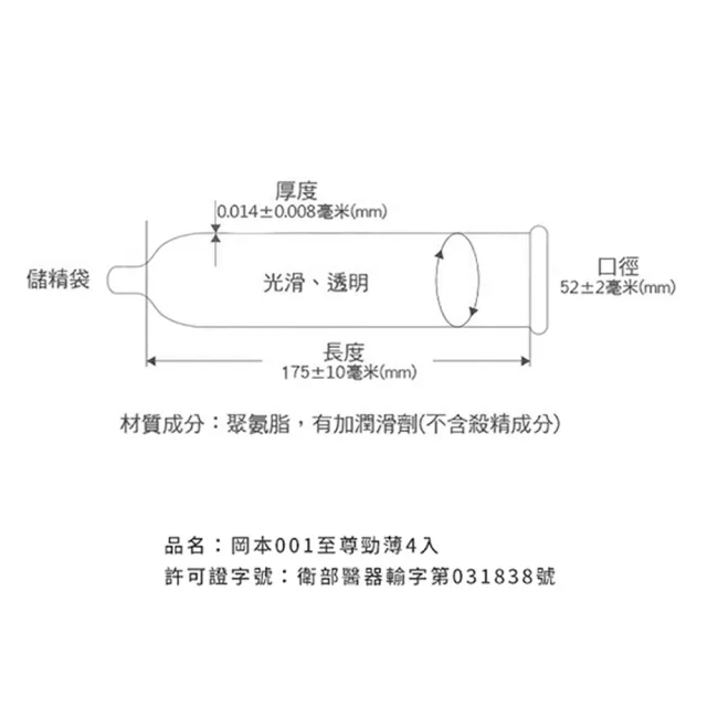【okamoto 岡本】001至尊勁薄4入*2盒+002Hydro水感勁薄保險套6入*2盒(共4盒)