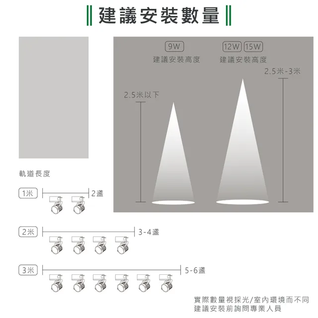【KAO’S】LED15W防炫軌道燈、高亮度OSRAM晶片6入(KS6-6203-6 KS6-6206-6)