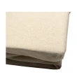 【schramm 詩蘭慕】雙人保潔墊 床包式 160/180X200(德國原裝進口 100%純棉)