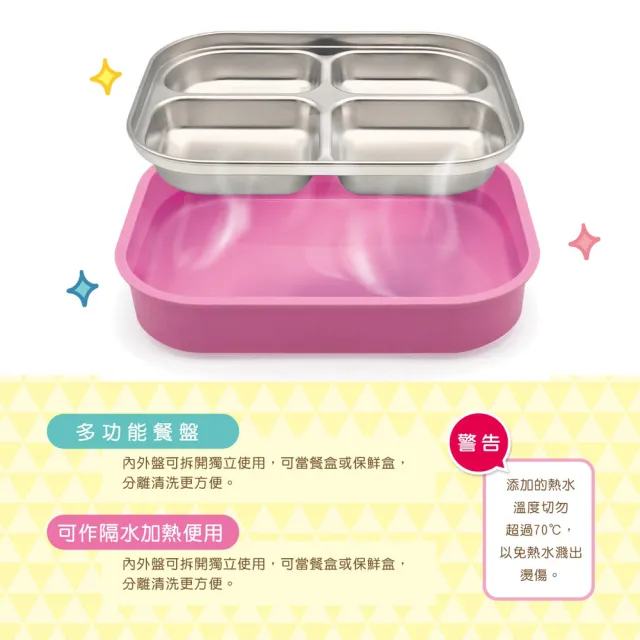 【卡娜赫拉】卡娜赫拉的小動物不鏽鋼餐盤(附餐盤袋)