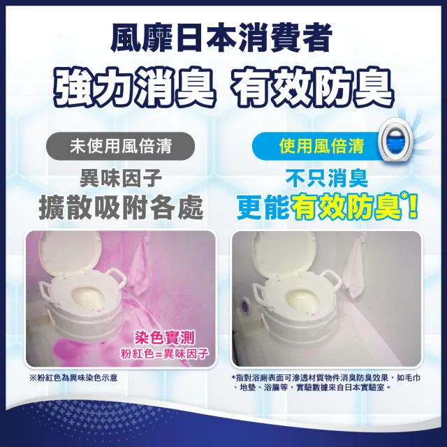 折價券專用【日本風倍清】浴廁用抗菌消臭防臭劑/芳香劑 6入組