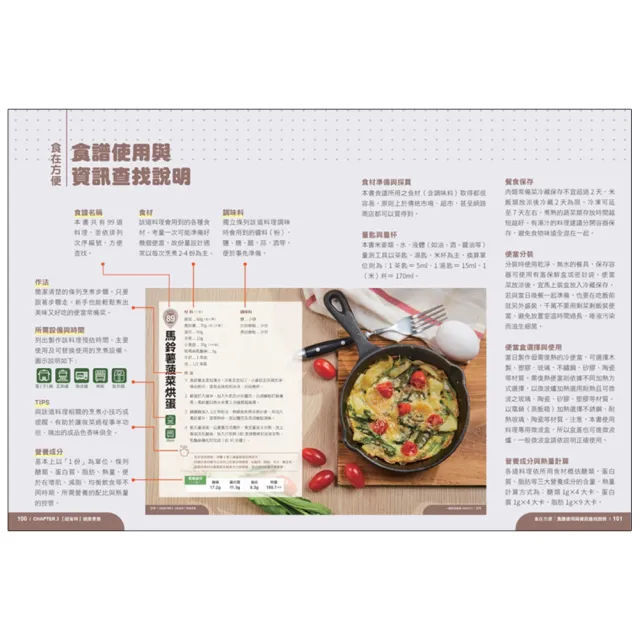 增肌減脂！ 低GI自『煮』訓練：人氣爆棚營養師團隊教你靠吃就能瘦