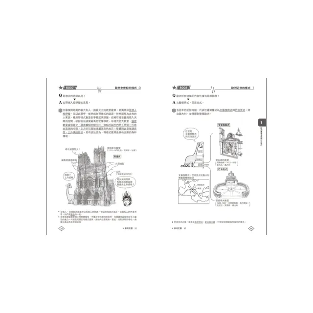 圖解建築入門：一次精通東西方建築的基本知識、結構原理、工法應用和經典風格