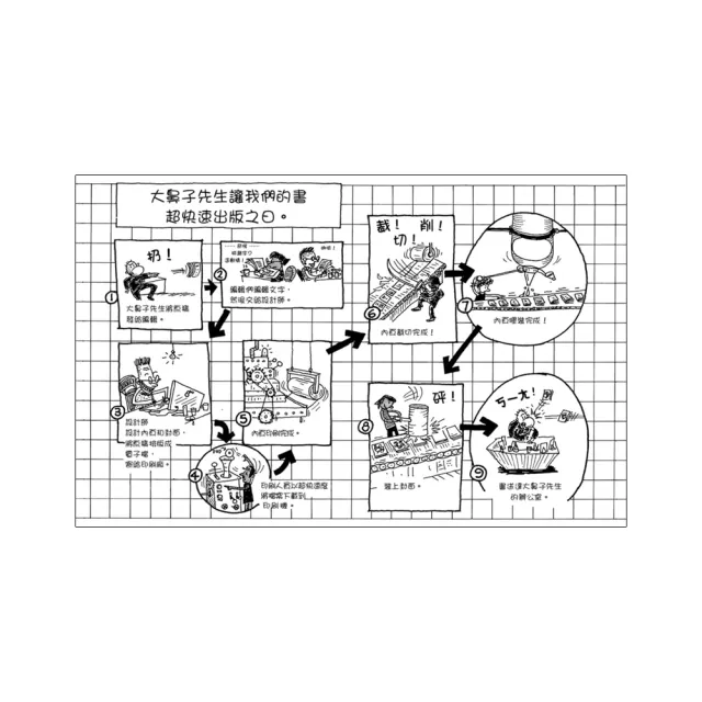 瘋狂樹屋第三輯：91、104、117層，讓孩子盡情享受想像與創意的圖文書