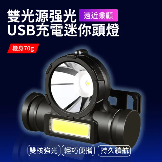 【ALucky 愛樂奇】雙光源強光USB充電迷你頭燈(迷你頭燈 USB充 雙光源 高強光)