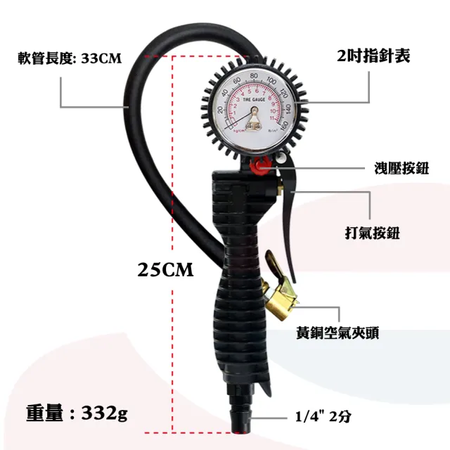 【撥撥的架子】汽車維修廠指針打氣量壓錶 機車腳踏車夾式充氣頭胎壓監測槍(指針輪胎打氣槍)