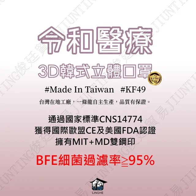 【令和口罩】KF94成人醫療3D立體10入-霜粉櫻花(俊廷貿易/KF94/雙鋼印/醫療口罩/台灣製造/MIT/3D立體/防疫)