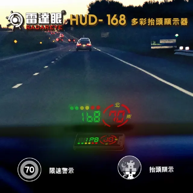 【征服者】雷達眼HUD-168 多彩抬頭顯示器 流動式預警(區間測速 科技執法 一鍵更新)