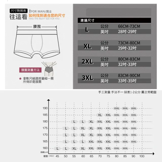 【Her】彈力棉男性四角內褲 莫代爾內褲 涼感速乾內褲 平口褲 吸濕排汗 透氣合身 運動內褲(