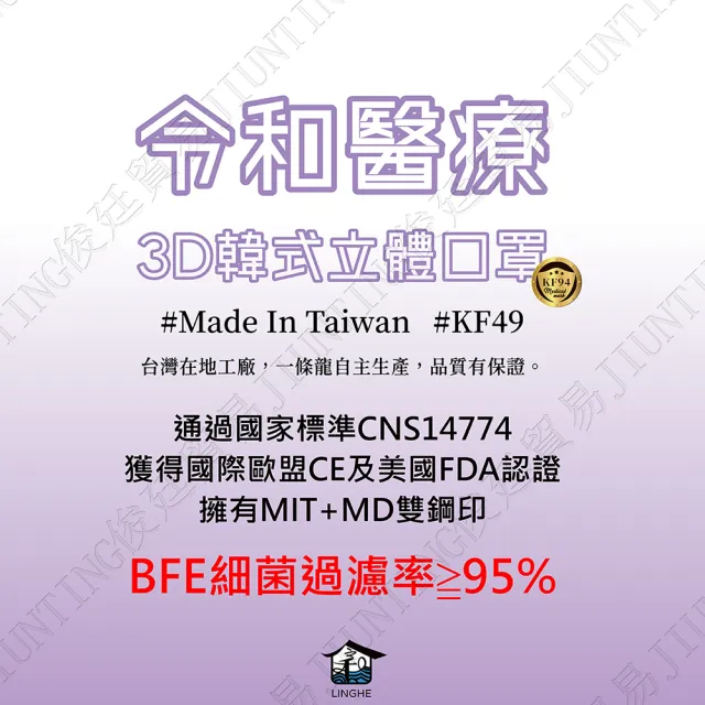 【令和口罩】KF94成人醫療3D立體10入-藤花紫(俊廷貿易/KF94/雙鋼印/醫療口罩/台灣製造/MIT/3D立體/防疫)