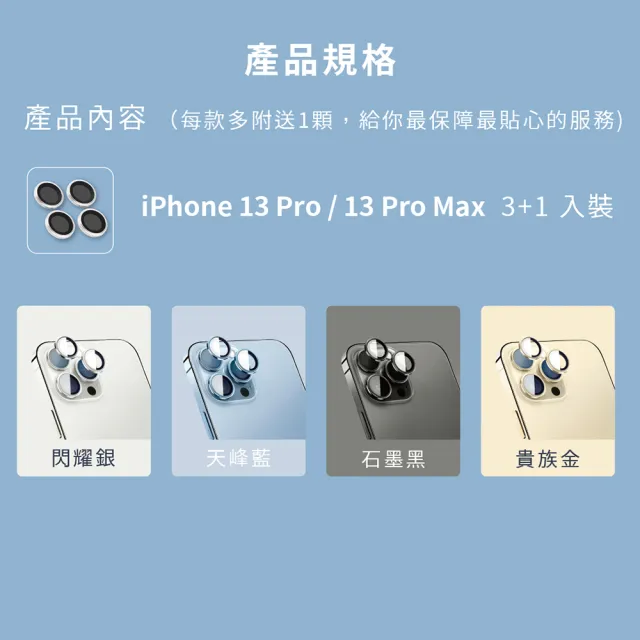 【grantclassic】iPhone13 Pro /13 Pro Max 3鏡頭適用 G極鏡 鏡頭保護貼(官方品牌館)