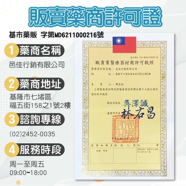 【淨新】醫療級口罩4盒組(成人200入/四盒/國家隊 防飛沫/灰塵)