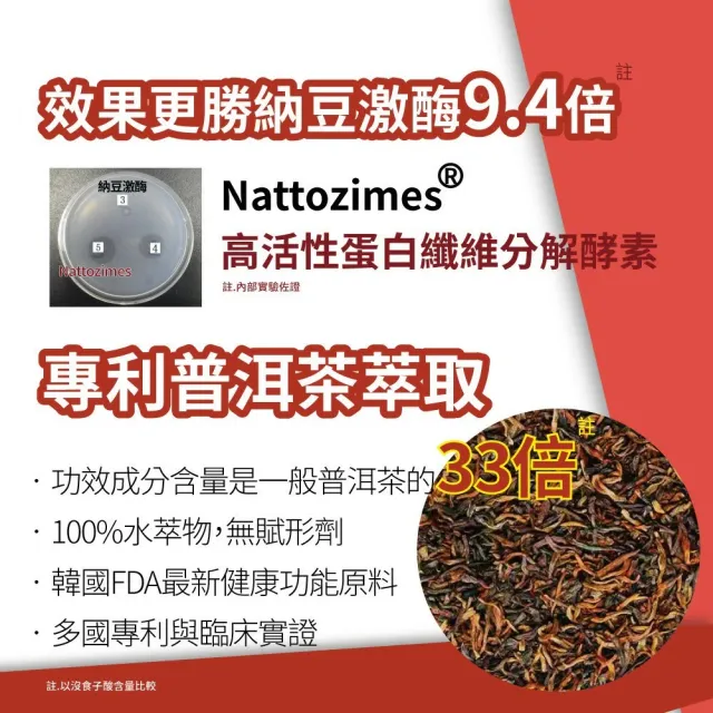 【YAYU Biomed 雅譽生醫】超級開環紅麴RNP膠囊3入組(共90顆)